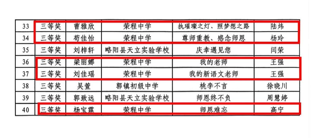 圖片關鍵詞