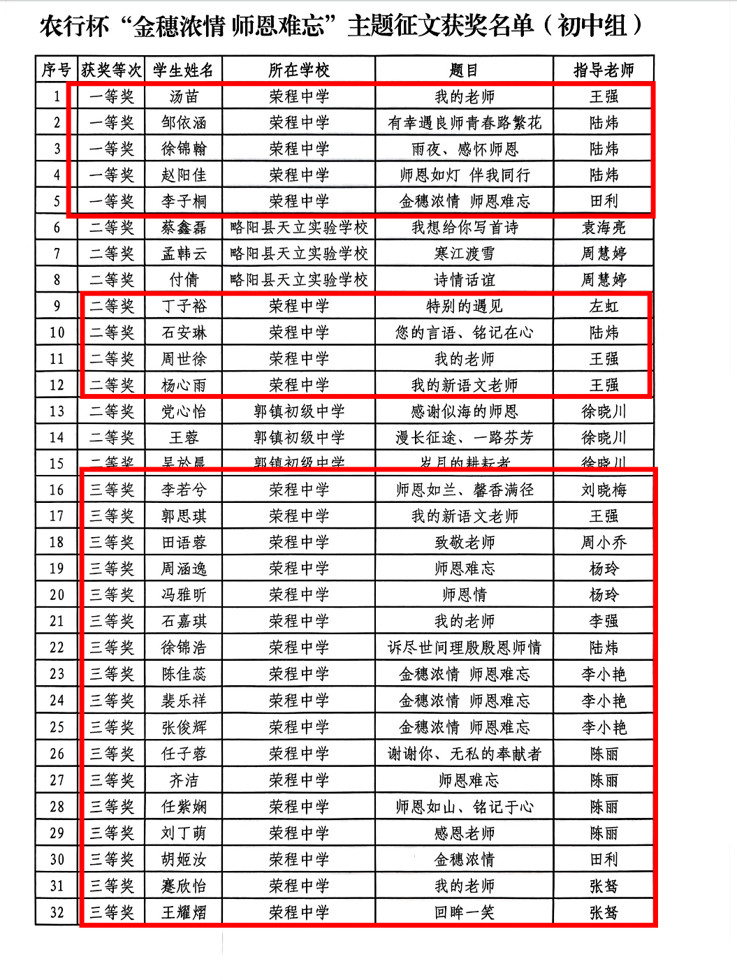 圖片關鍵詞
